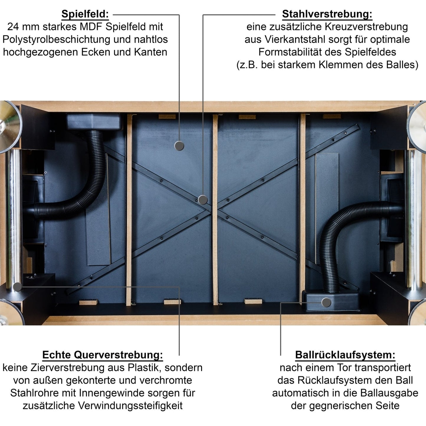 TUNIRO Tafelvoetbal Basic Wit