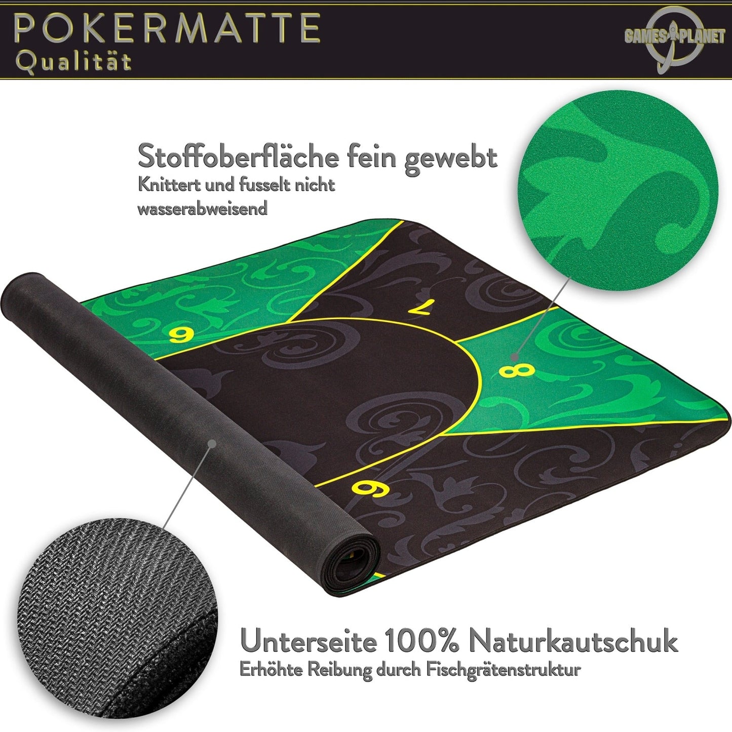 GAMES PLANET Pokermat 160 x 80 cm Zwart/Rood