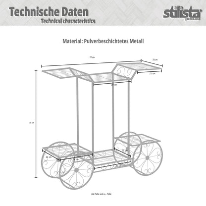 STILISTA Planten standaard Trolley